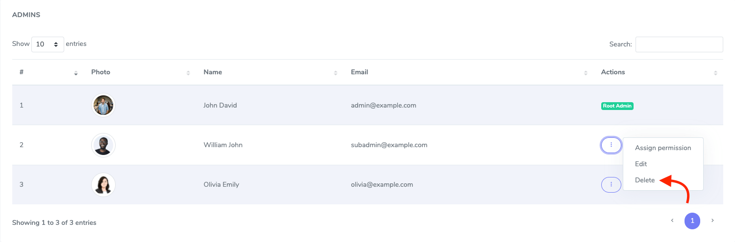 Deleting Sub Admin Academy Deleting Sub Admin Academy