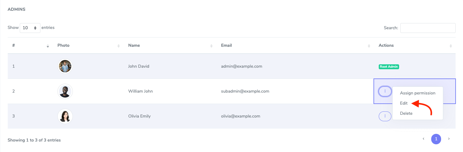 Updating Sub Admin Academy Updating Sub Admin Academy